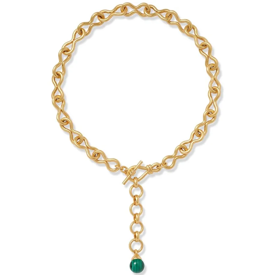 The Met Store Jewelry Sets*Roman Malachite Statement Necklace and Chandelier Earrings Set